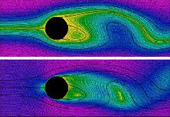 flow around a cylinder.