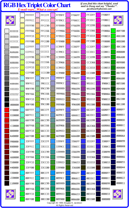 Hexadecimal Number Chart