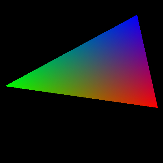 shaded triangle