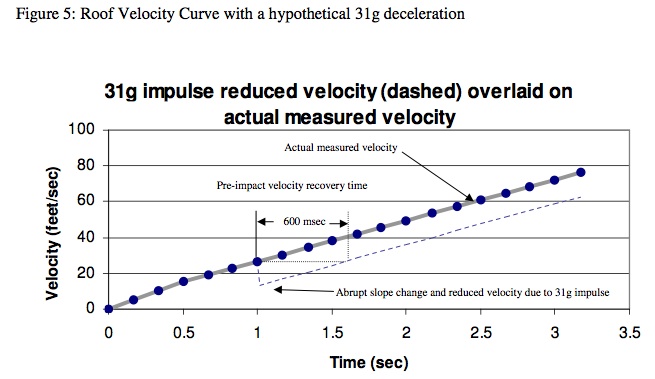 figure5original.jpg