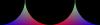 Cusps