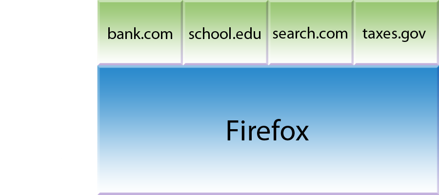 schematic firefox extensions