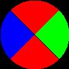 Picture of a Four Color Circle