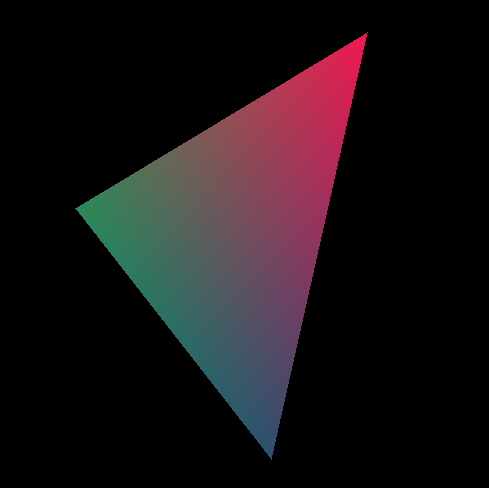 shaded triangle