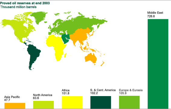 Image map_proved_oil_566x363