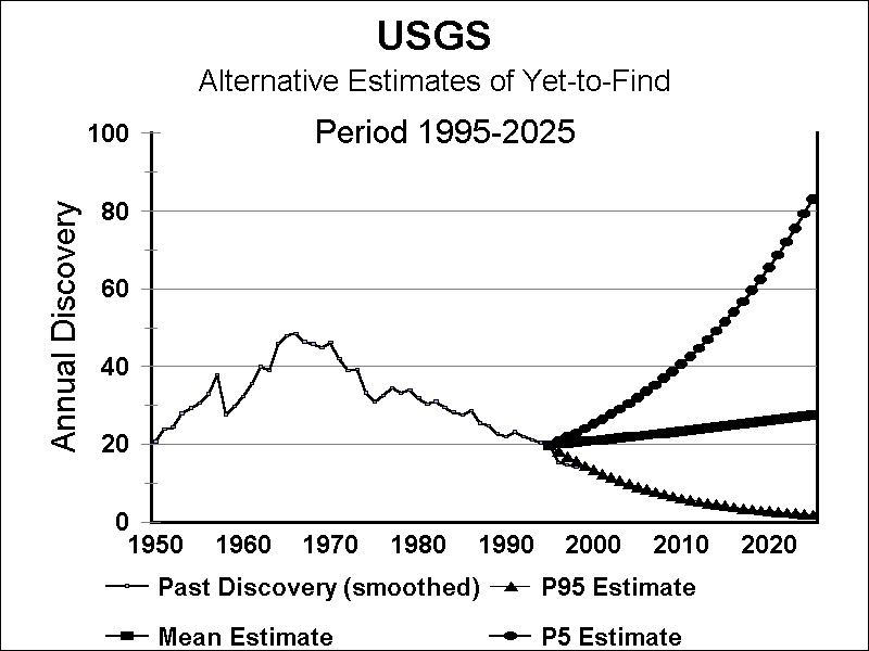 Image usgsb